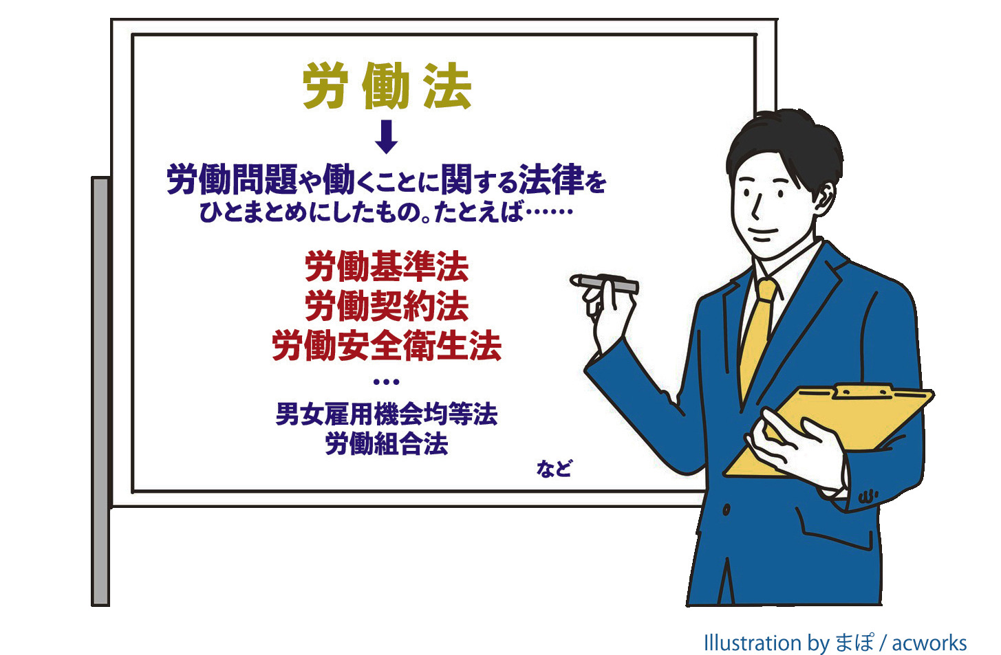 労働法入門｜知らないと損する! 働く人を守る法律 – 日本実業出版社